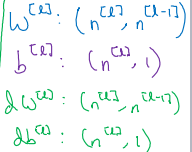 /img/2017-08-21-andrew_ng_dl_course1_note/dimensions_of_parameters.png