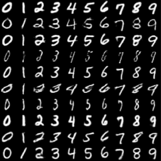 aae_supervised_mnist.png