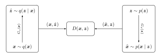 ali_architecture.png