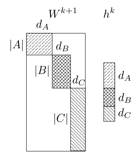 differentiated_softmax_1.png