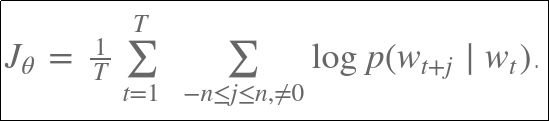 skip-gram_objective.png
